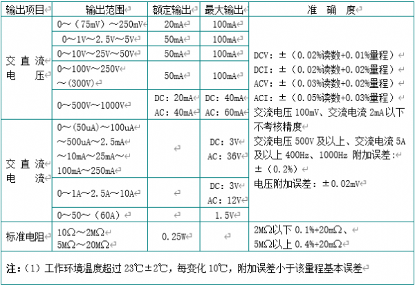 qq截圖20250227085058